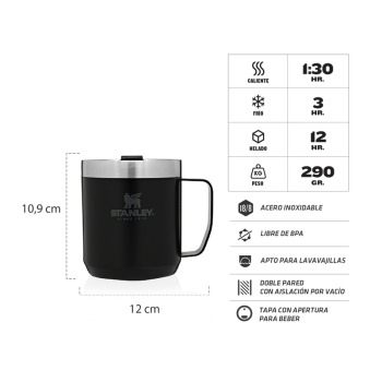 Taza Camp Mug 350 ml Charcoal